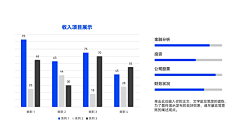 流浪在地球的一条鱼采集到PPT/表格/排版