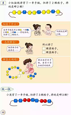 Vitamin/sun采集到数学电子教材