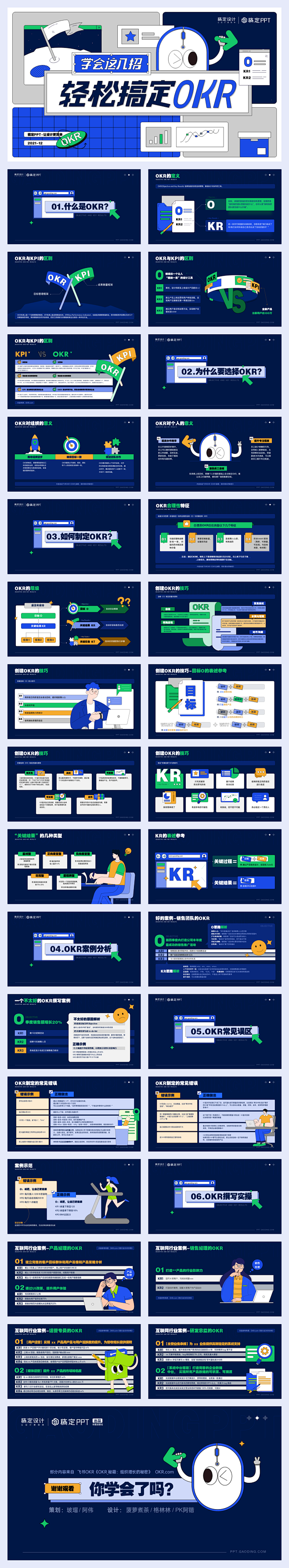 培训课件PPT——什么是OKR？