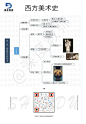 西方美术史思维导图 : 西方美术史思维导图-原始美术 西方美术史思维导图-两河流域 西方美术史思维导图-两河流域（亚述、巴比伦） 西方美术史思维导图-古埃及 西方美术史思维导图-古希腊 西方美术史思维导图-中世纪美术 西方美术史思维导…