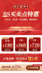 BS买卖点 金融运营活动