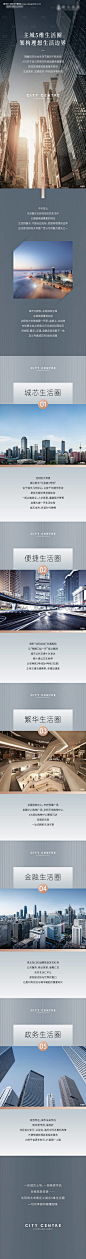 编号：20220904201911319【享设计】源文件下载-房地产长图