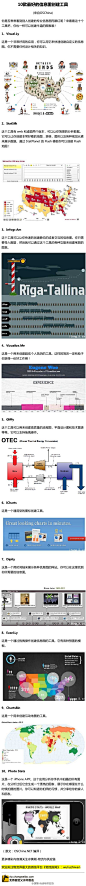 【10款最好的信息图创建工具】想知道微博中专业的信息图是怎么做出来的吗？不必眼红，这里有十个非常不错的工具，值得你学习，也许不久你也一样可以创建牛逼的图表！(收图)