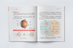 我是大大大大勇采集到Niceyong的信息图