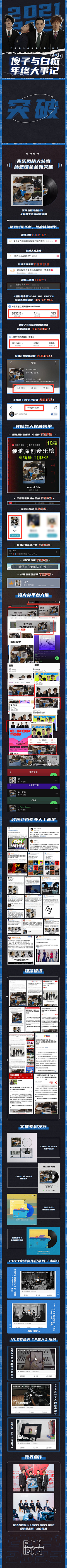 困告羊~采集到战报
