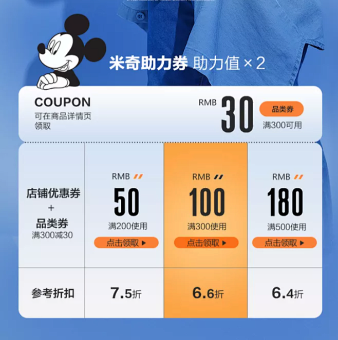 disneybaby旗舰店@u_p_p采...