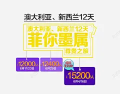 澳大利亚旅游海报文字排版 创意素材