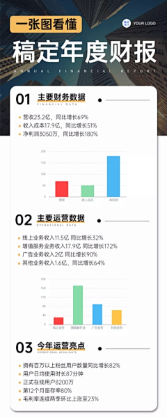 Guo_DaDan09_11采集到文字标题排版