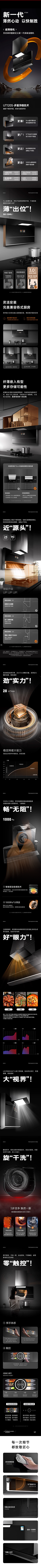 之2015采集到详情页