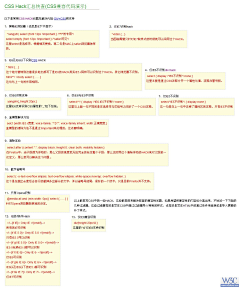 淘宝淘成精采集到店铺装修代码