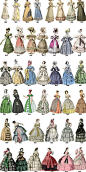 【apply】#服装设计# #灵感的诞生# 

解词 |“Fashion history”
从手绘插画里浏览一部西方百年的时尚变迁史。
1910年代的蕾丝内搭、羽毛帽、还有遮阳伞
1920s年代 的爵士女郎短发，衣服线条更宽松、有垂感
1930s年代的柔美简约...展开全文c