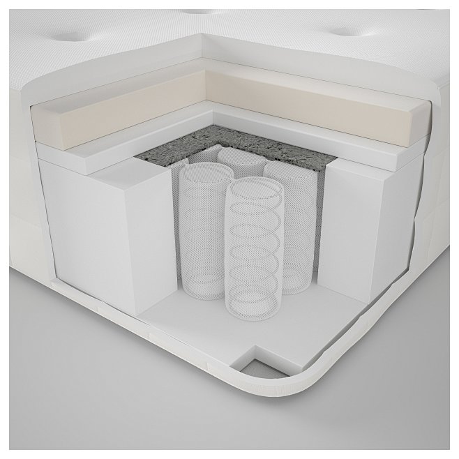 hyllestad 希勒斯托 袋装弹簧床垫 - 120x200 厘米, 硬型/白色 - ikea