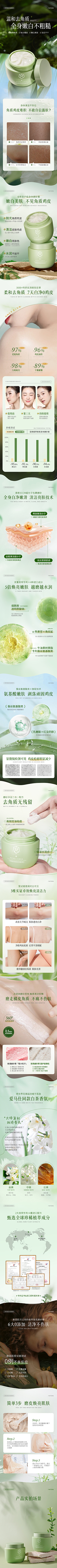 梦想的环游采集到品牌详情