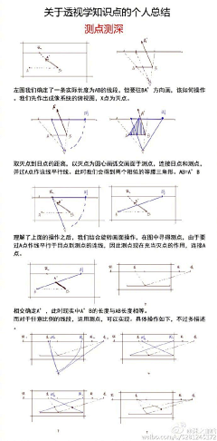 玄子介采集到关于人的教程