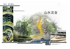 奥雅重庆儿童公园景观设计方案文本-线计网