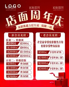 周年庆  - 源文件下载【酷图网】周年庆,感恩回馈,会员储值,周年庆展板,周年庆海报,周年庆X展架,庆典广告,超市周年庆,周年展架,周年展板,周年促销,庆典大促,周年庆吊旗,周年庆易拉宝,家具周年庆,微商周年庆,装修周年庆,家电周年庆,绚丽周年庆,时尚周年庆,整容周年庆,美容周年庆,化妆周年庆,理发周年庆,酒吧周年庆