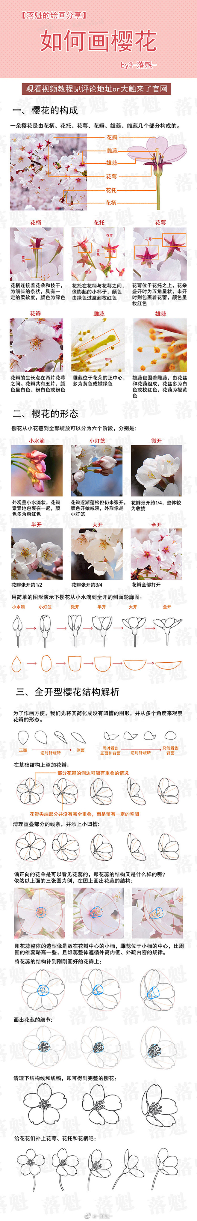 #可商用ps素材[超... - @-落魁...