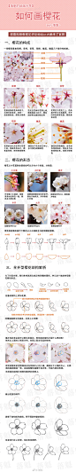 #可商用ps素材[超... - @-落魁-的微博 - 微博徒手画樱花