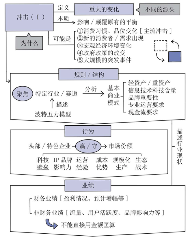 截屏2025-01-02 上午10