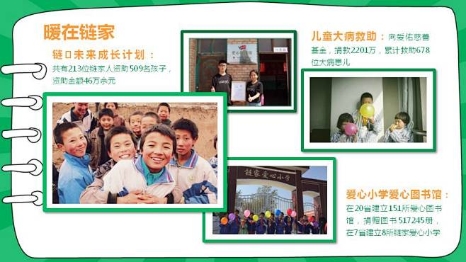 2019年校招发布丨天津链家校园招聘-就...
