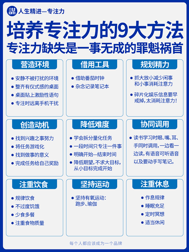 专注力
