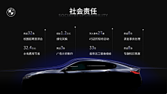 Zhaoze采集到PPT
