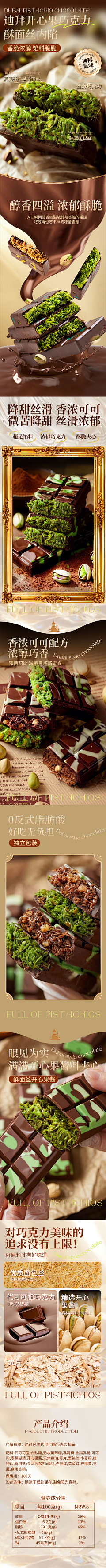 奶芙姐姐采集到公司非要素材收集好像有病