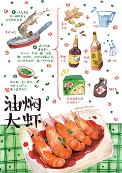 Fish7777采集到饮食海报