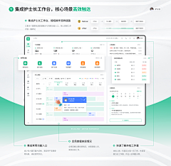 放学给你个鸡腿别打我采集到Dashboard