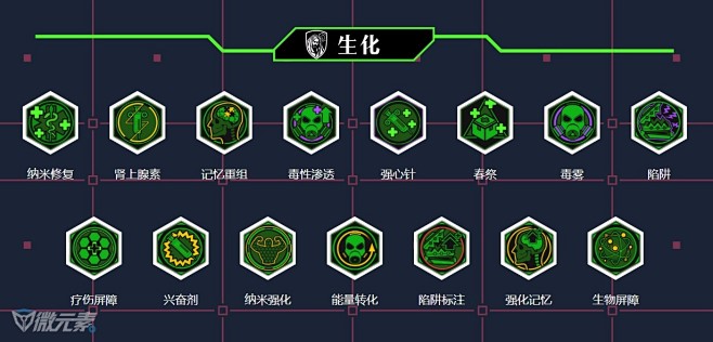 ui扁平类技能图标参考二次元-图标资源-...