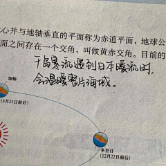 twit‘’采集到文案