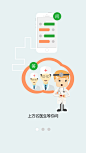 引导页1 #APP# #iOS# #UI#