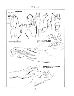 藝設與學習采集到人物速写