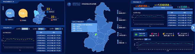 后台系统管理界面几套