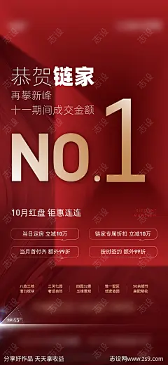 地产喜报海报-源文件-志设网-zs9.com