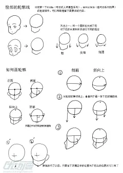 漫画人物头部绘制技巧 - 优动漫 动漫创作支援平台