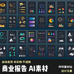 商业报告方案提案柱状折线图数据统计信息图表AI矢量元素设计素材-淘宝网