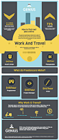 工作和旅行信息图