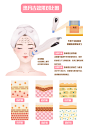热玛吉