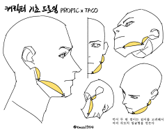 什么都不知道~~~采集到taco