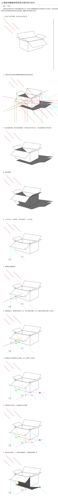 DL5o4_遥远的传说采集到PS教程