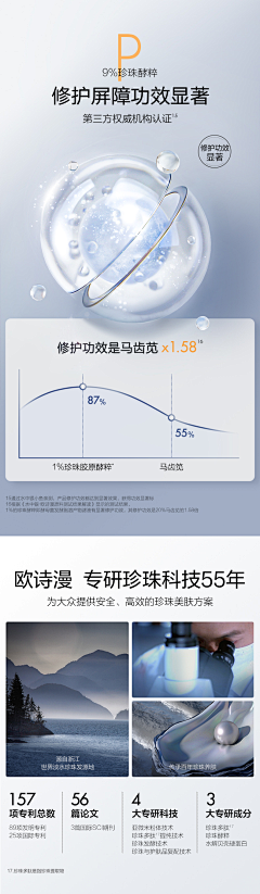 dufbafuic采集到详情