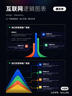 屋顶上的咖啡猫采集到ppt