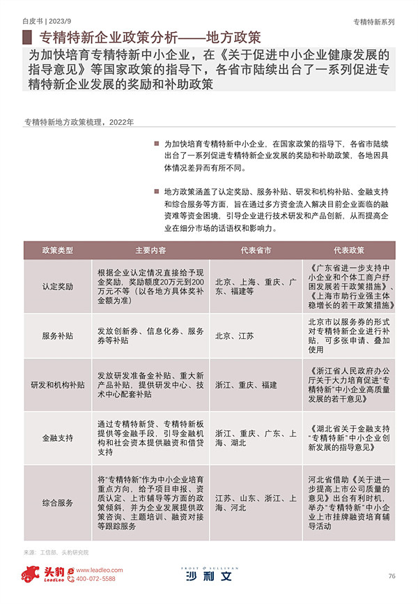2023中国专精特新企业发展白皮书 | ...