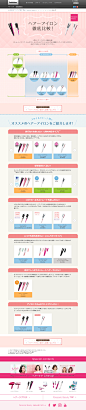 ヘアーアイロン徹底比較 _ ヘアーケア _ Panasonic Beauty _ Panasonic