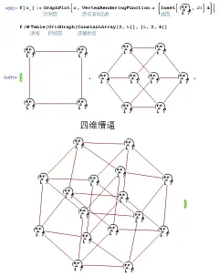 拥有丰富的表情包是一种什么样的体验？ - X 是种怎样的体验 - 知乎