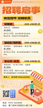 超市职员招聘长图海报