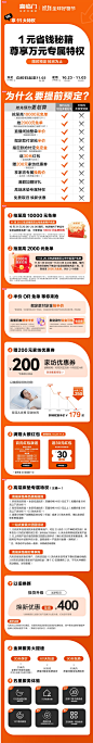 喜临门【双11特权】11.11特权大礼包 1元专享权益 1元特享服务升级 特权【11.11】 专享权益升级【图片 价格 品牌 报价】-京东