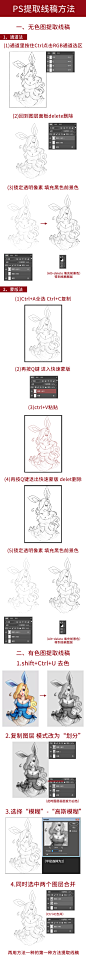 PS软件提取线稿方法