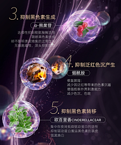 小叶榕🍃采集到美白成分